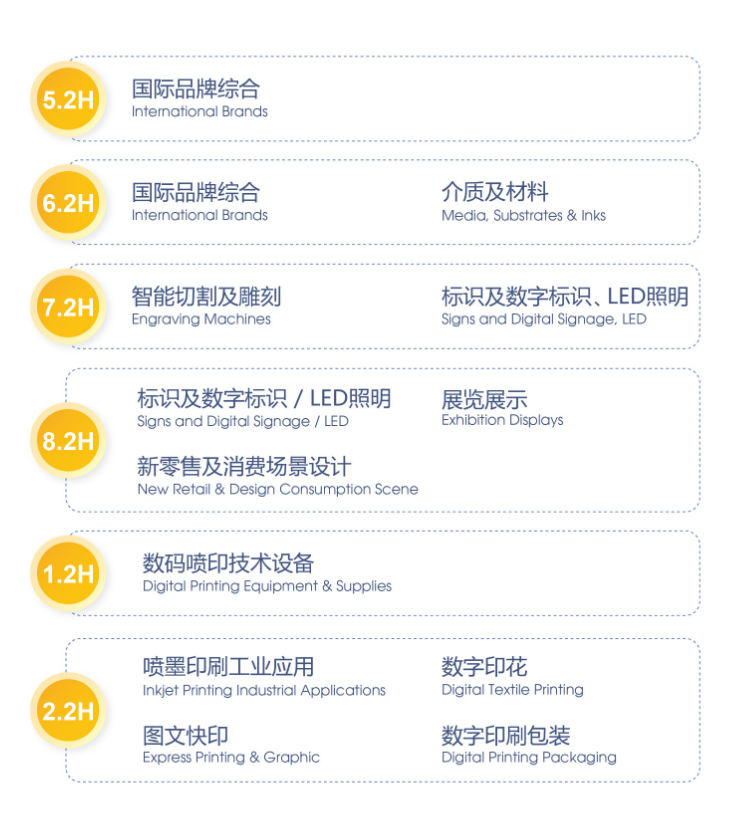 上海广印展