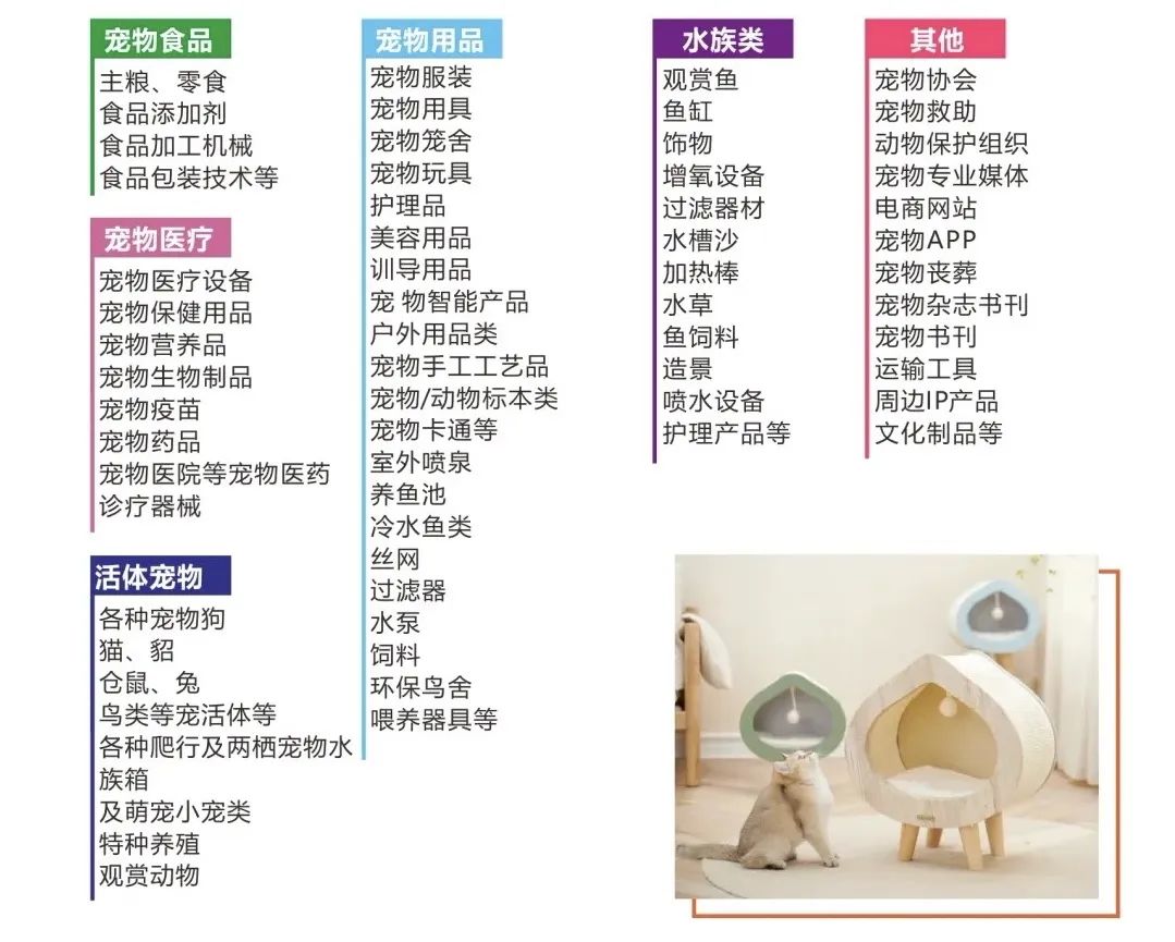 长沙宠物展