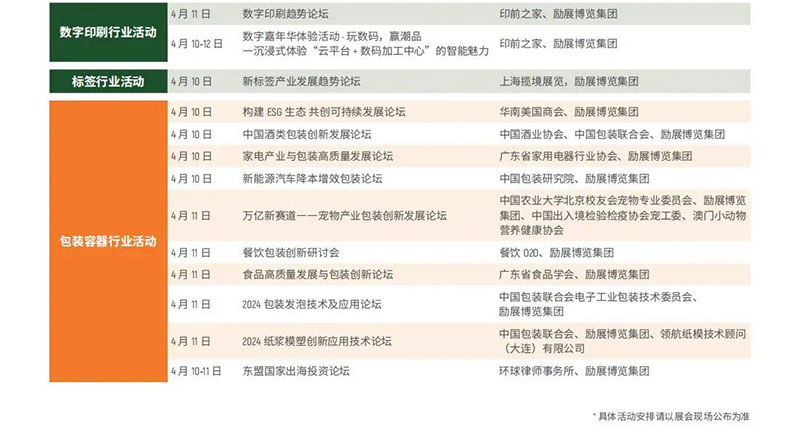 深圳瓦楞展