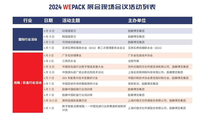 深圳瓦楞展