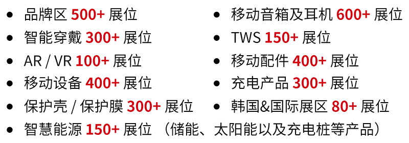 环球资源智能家居、安防及家电展