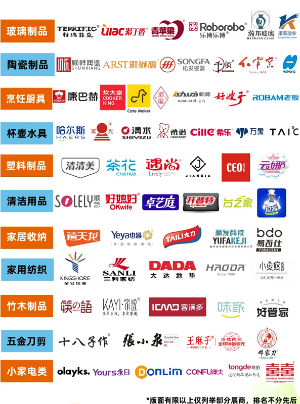 2024上海百货会