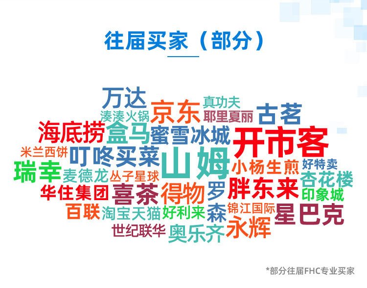 2026第二十九届FHC上海环球食品展