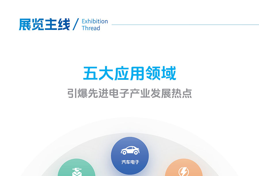 2026第108届中国（上海）电子展