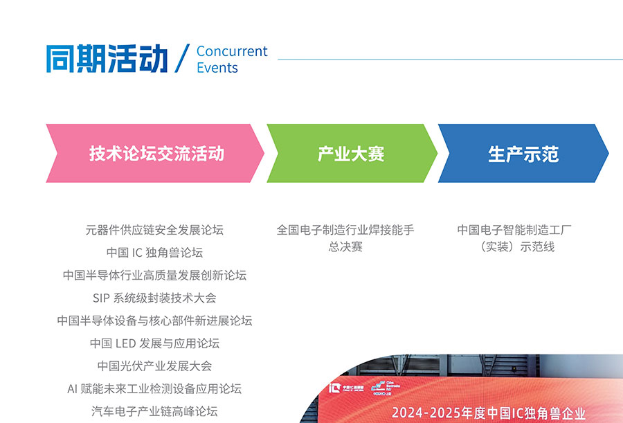 2026第108届中国（上海）电子展