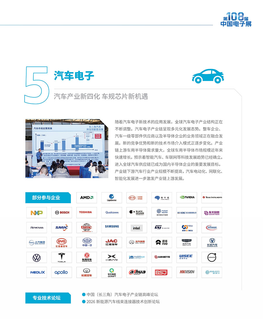 2026第108届中国（上海）电子展