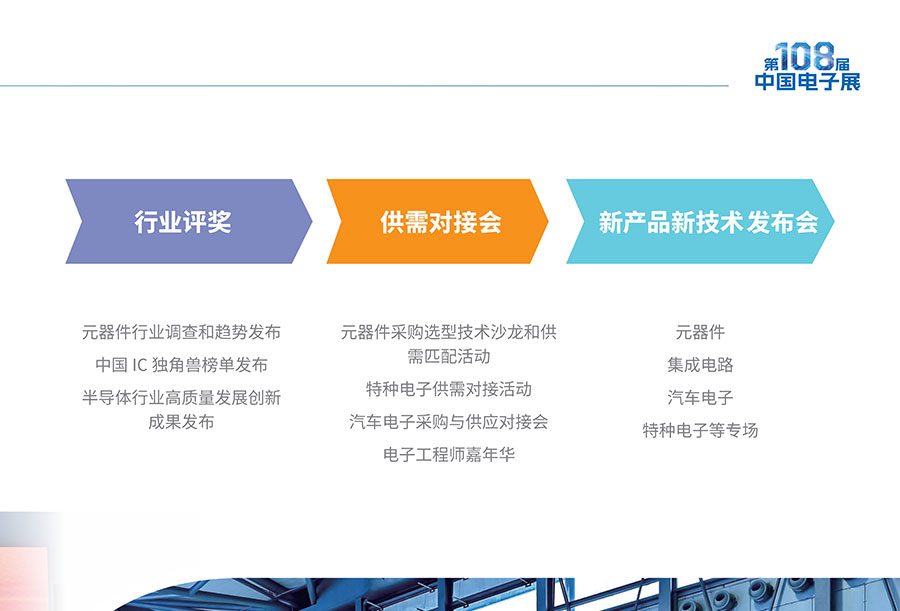 2026第108届中国（上海）电子展