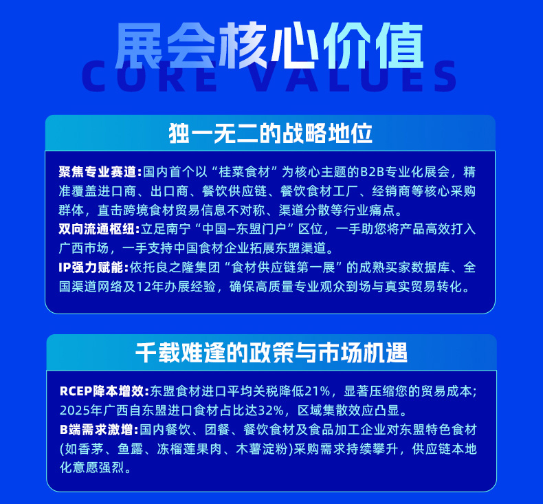 良之隆·2026桂菜食材电商节