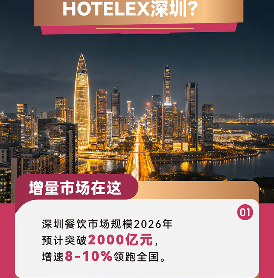 2026深圳国际酒店及餐饮业博览会