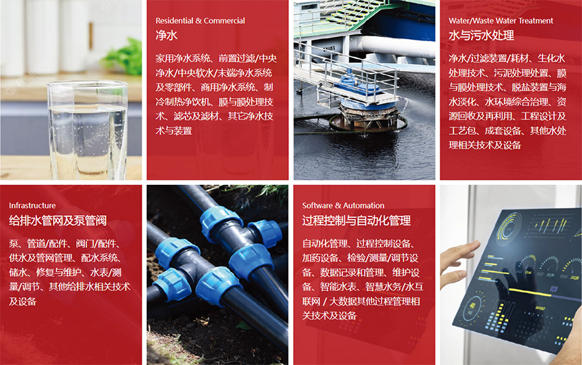 Aquatech China 2026亚洲水技术展览会(上海) Aquatech China 2026亚洲水技术展览会(上海)