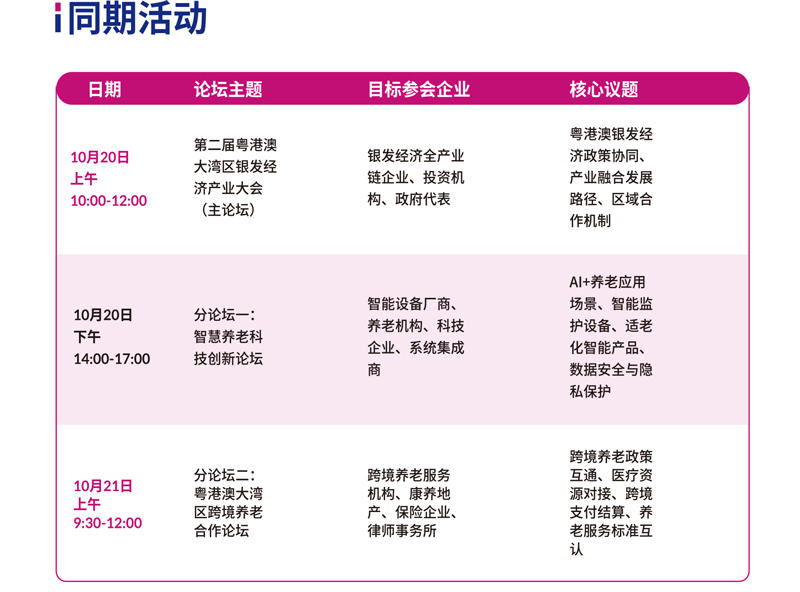 SISE2026深圳国际银发经济展览会