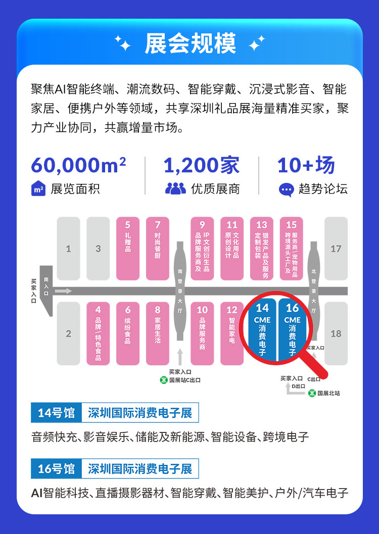 2026第18届深圳国际消费电子展
