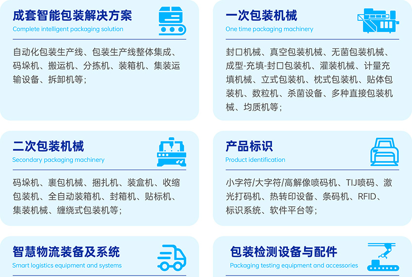 GPE 2026广州环球包装展 GPE 2026广州环球包装展