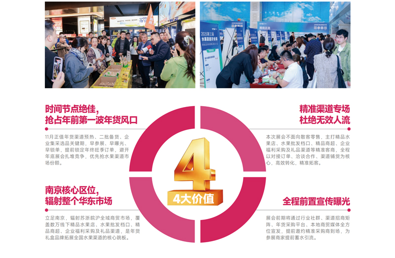2026第5届(南京)水果渠道年货礼盒展