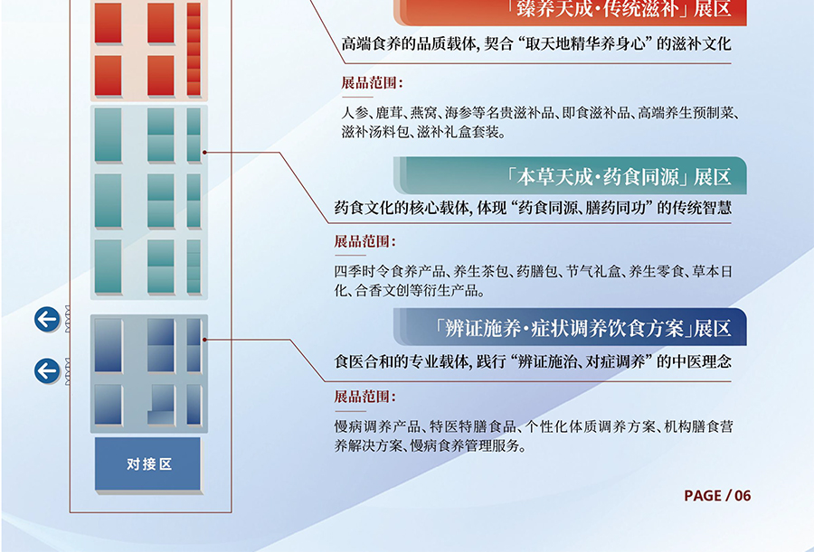 2026医养结合产业(北京)展览会 2026医养结合产业(北京)展览会