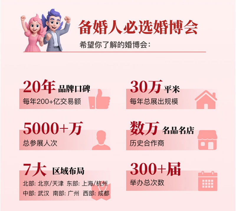 2026杭州婚博会