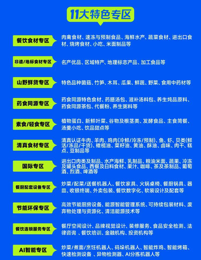 2026第三届重庆国际餐饮食材展览会 2026第三届重庆国际餐饮食材展览会