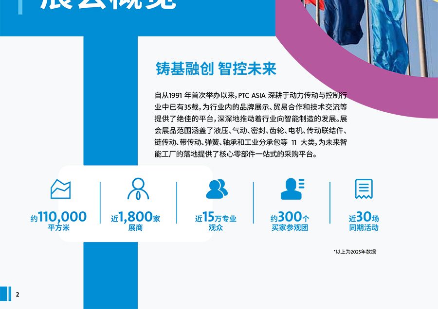 2026亚洲国际动力传动与控制技术展览会