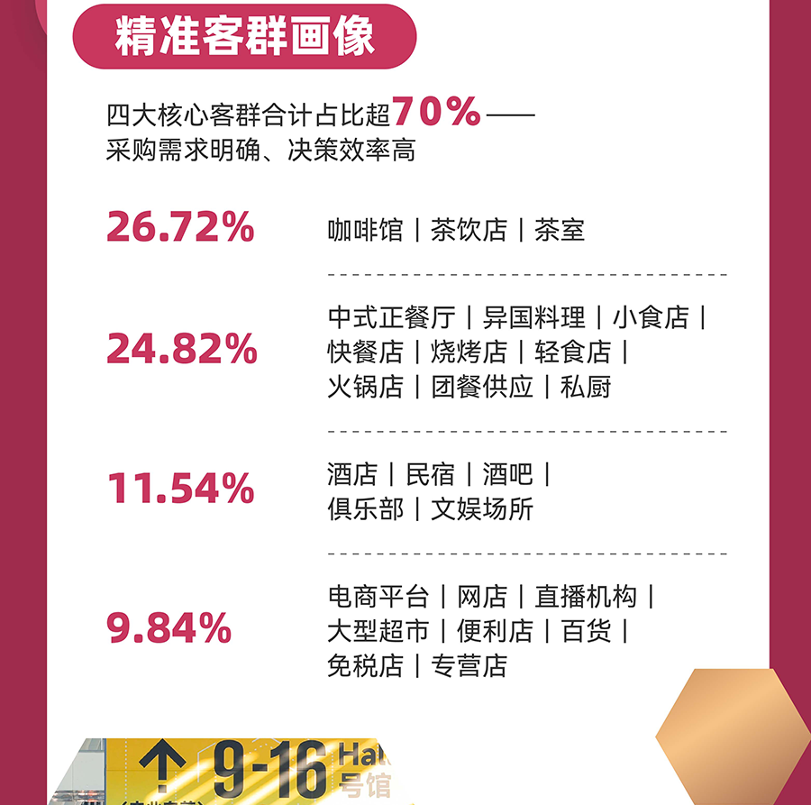 2026深圳国际酒店及餐饮业博览会