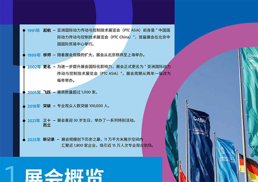 2026亚洲国际动力传动与控制技术展览会