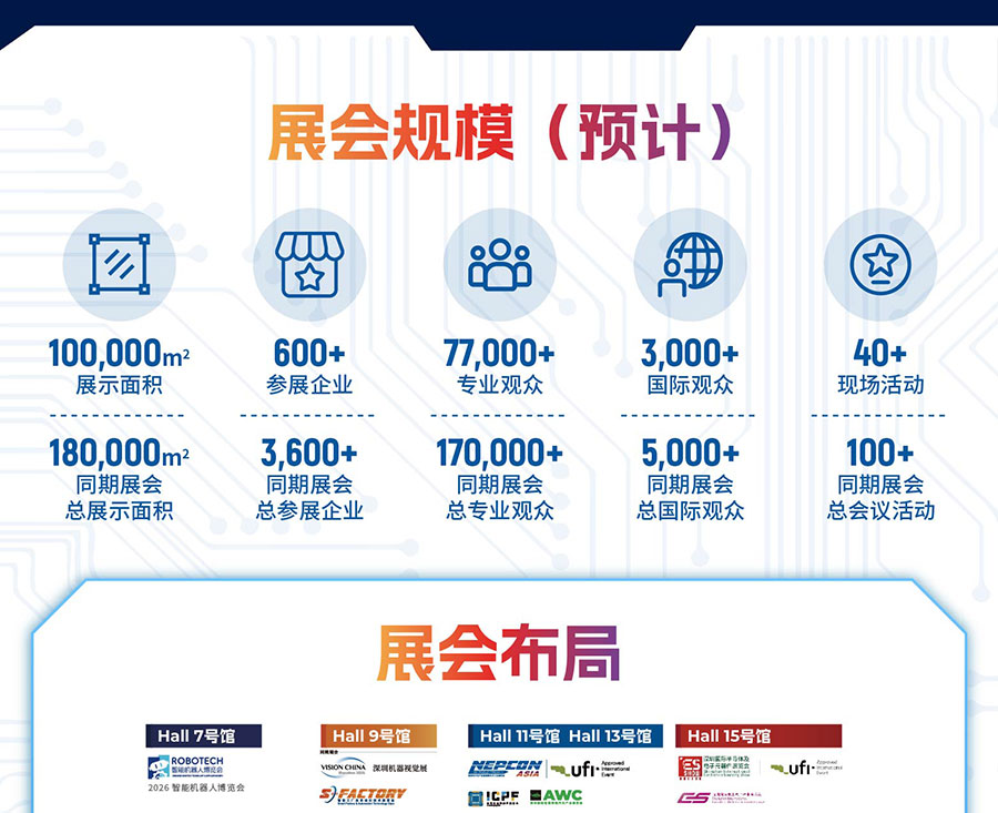 2026亚洲电子生产设备暨微电子工业展(NEPCON ASIA)