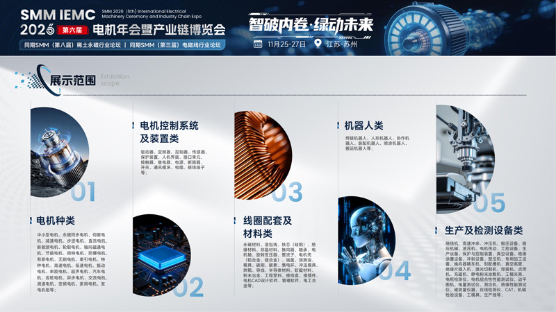 SMM IEMC 2026第六届电机年会暨产业链博览会 SMM IEMC 2026第六届电机年会暨产业链博览会