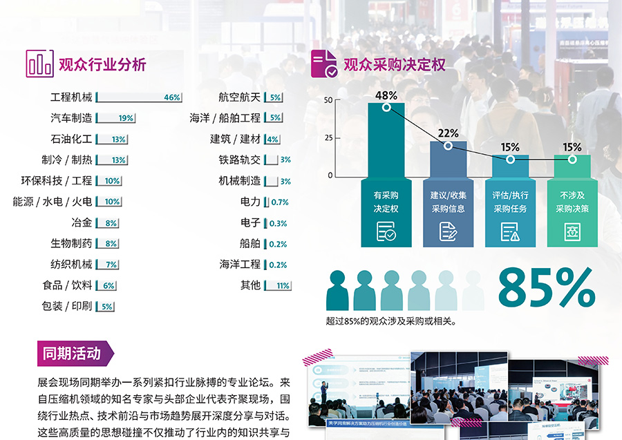 2026上海国际压缩机及设备展览会(ComVac ASIA)