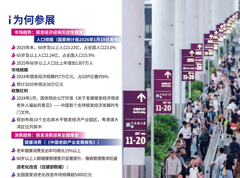 SISE2026深圳国际银发经济展览会