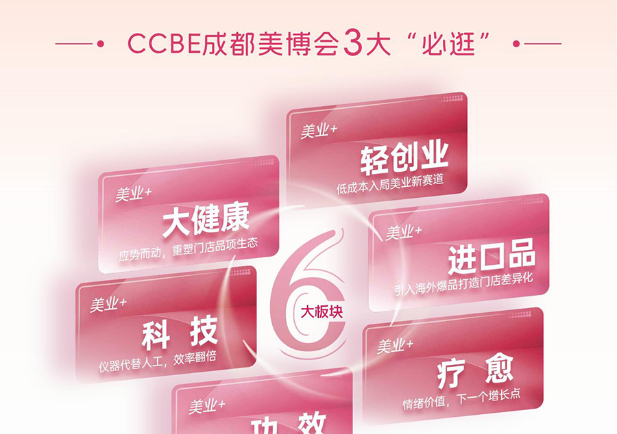 2026第54届(秋季)CCBE成都美博会