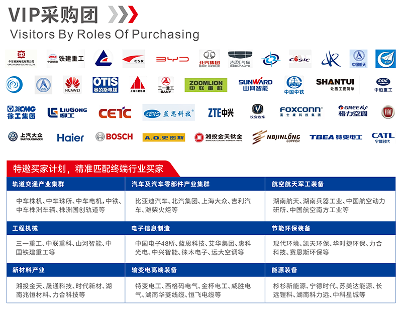 2026中部(株洲)国际工业博览会