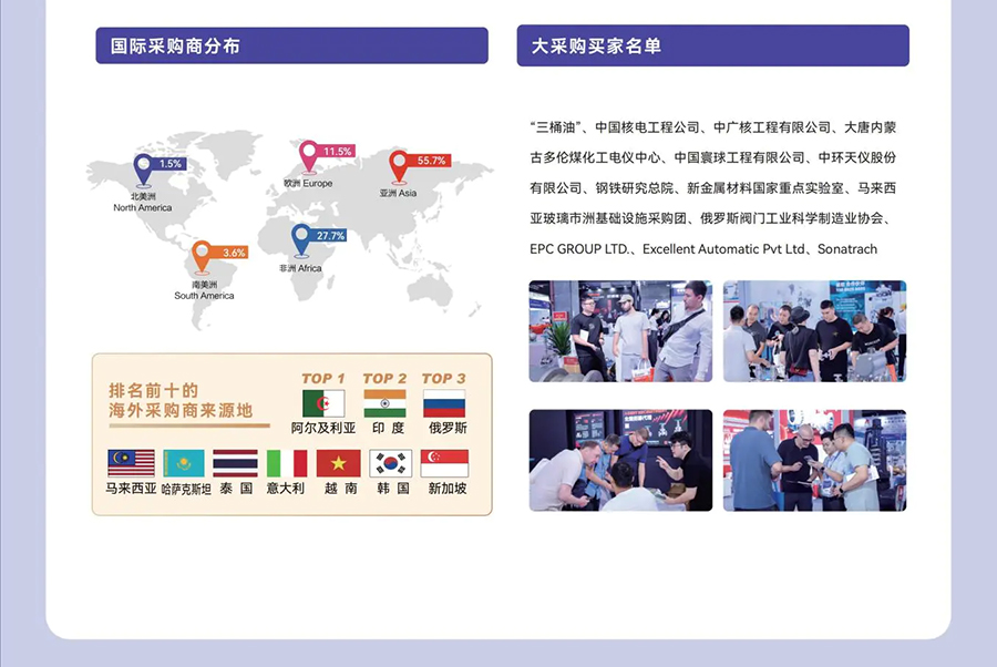 2026浙江国际阀门产业链展览会