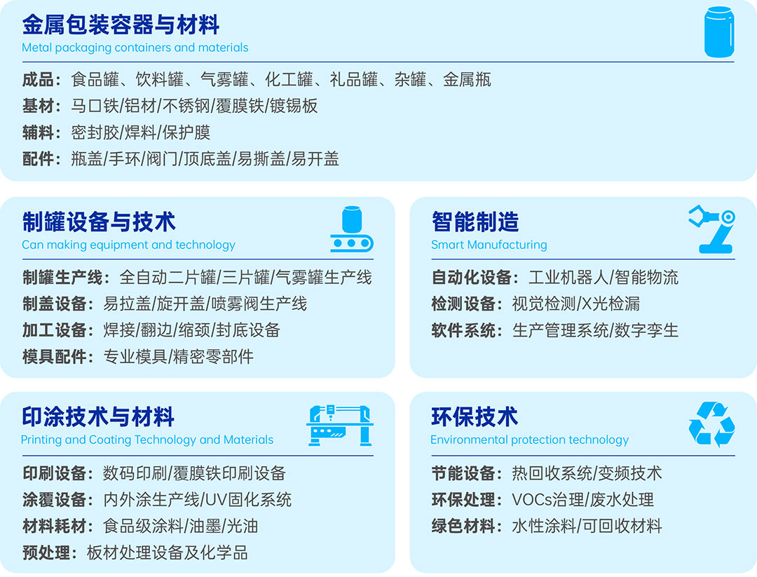 GPE 2026广州环球制罐工业展览会 GPE 2026广州环球制罐工业展览会
