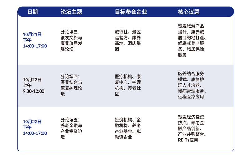 SISE2026深圳国际银发经济展览会