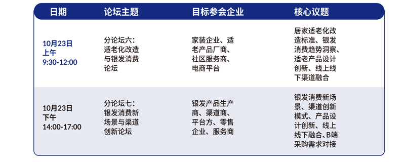 SISE2026深圳国际银发经济展览会