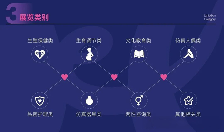 2026第二十八届广州国际性文化、成人用品、保健品博览会 2026第二十八届广州国际性文化、成人用品、保健品博览会