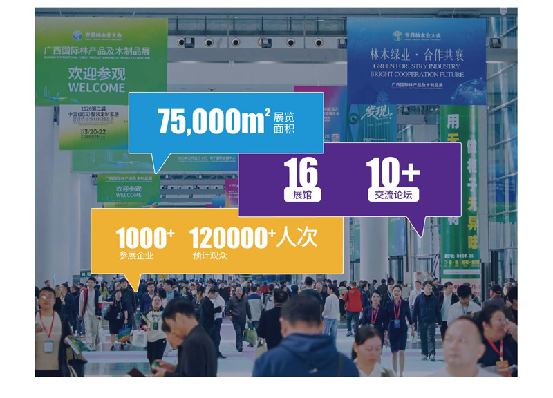 2026年广西国际林产品及木制品展