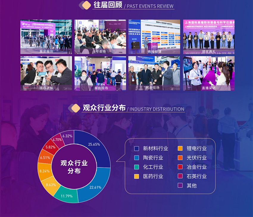 IPIE2026第三届上海国际高端粉体装备与科学仪器展览会