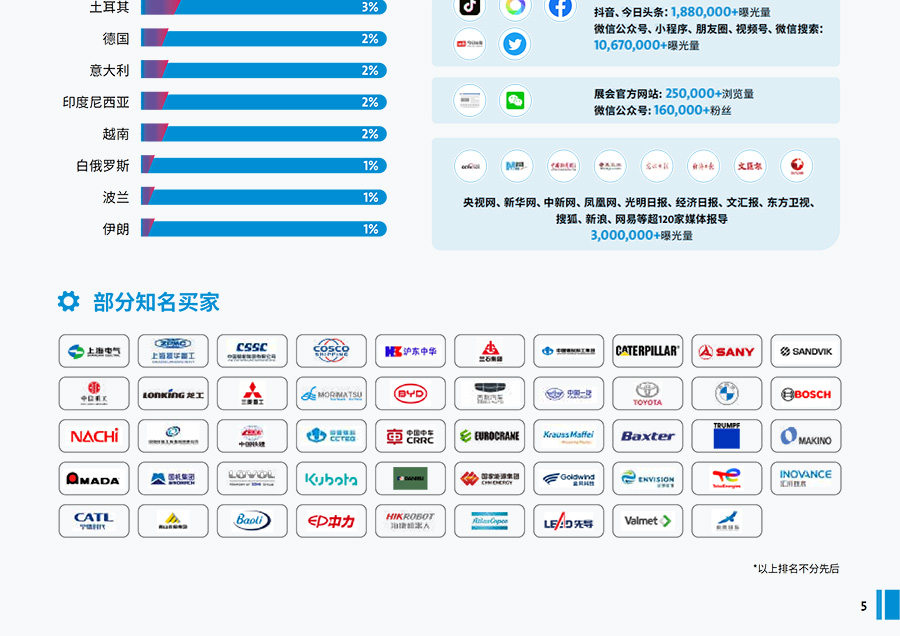 2026亚洲国际动力传动与控制技术展览会