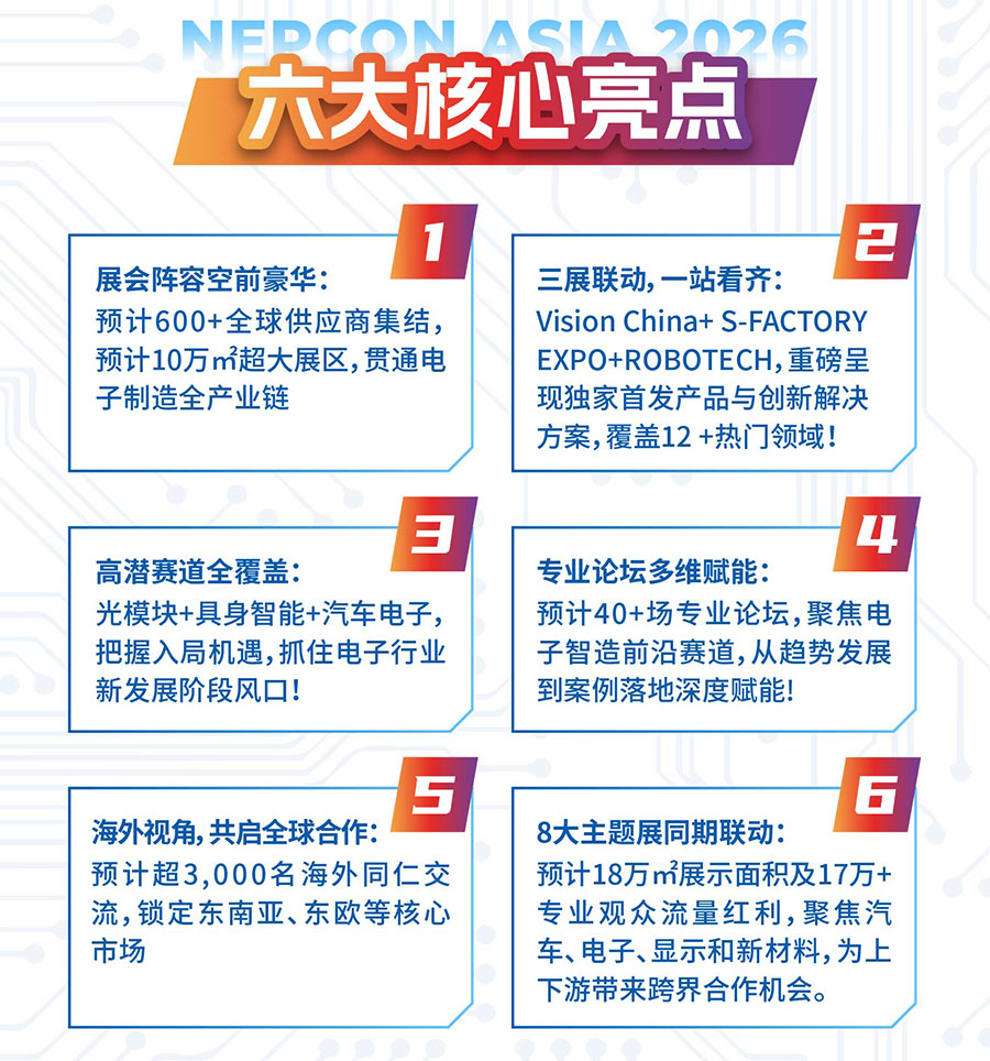 2026亚洲电子生产设备暨微电子工业展(NEPCON ASIA)