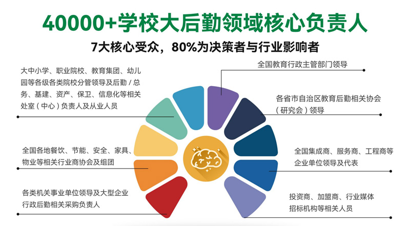 CCLE 2026第十一届中国教育后勤展览会（杭州）