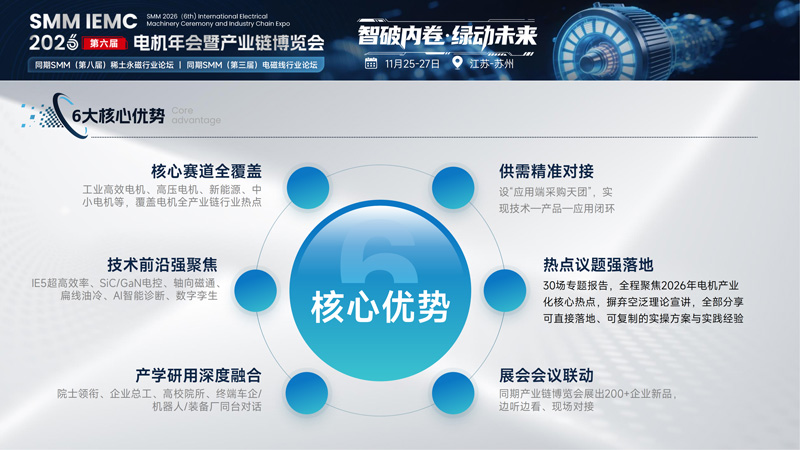 SMM IEMC 2026第六届电机年会暨产业链博览会