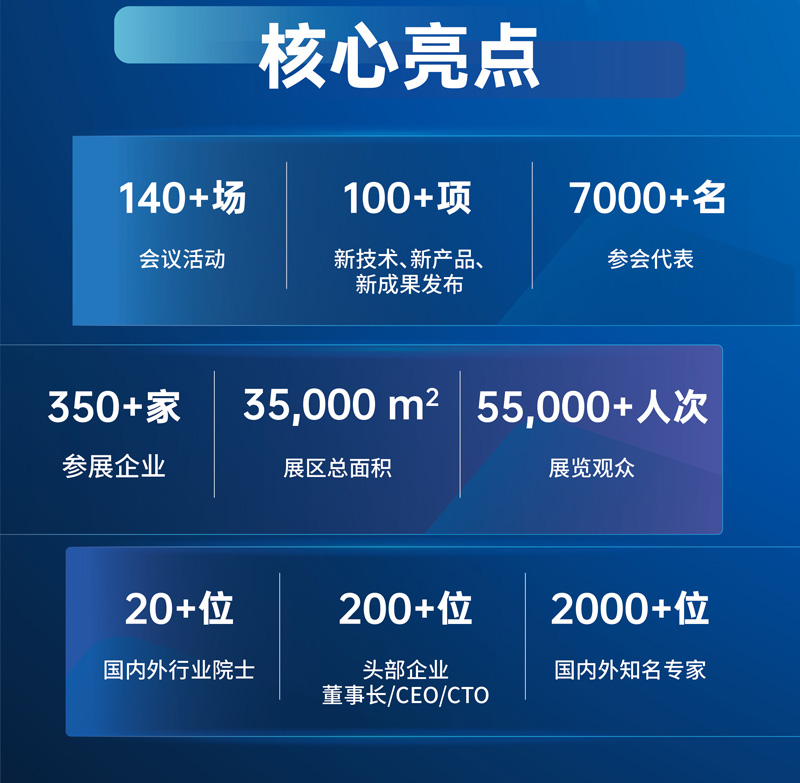 SAECCE2026第三十三届中国汽车工程学会年会暨展览会