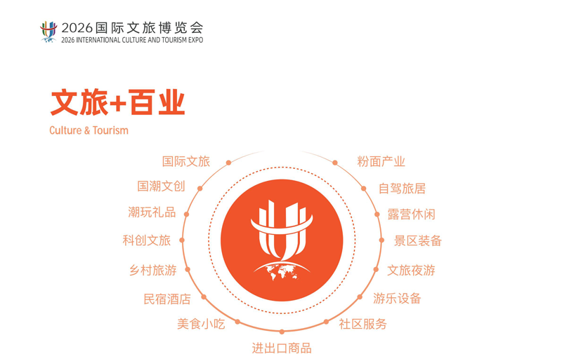 2026安徽（合肥）国际文旅博览会
