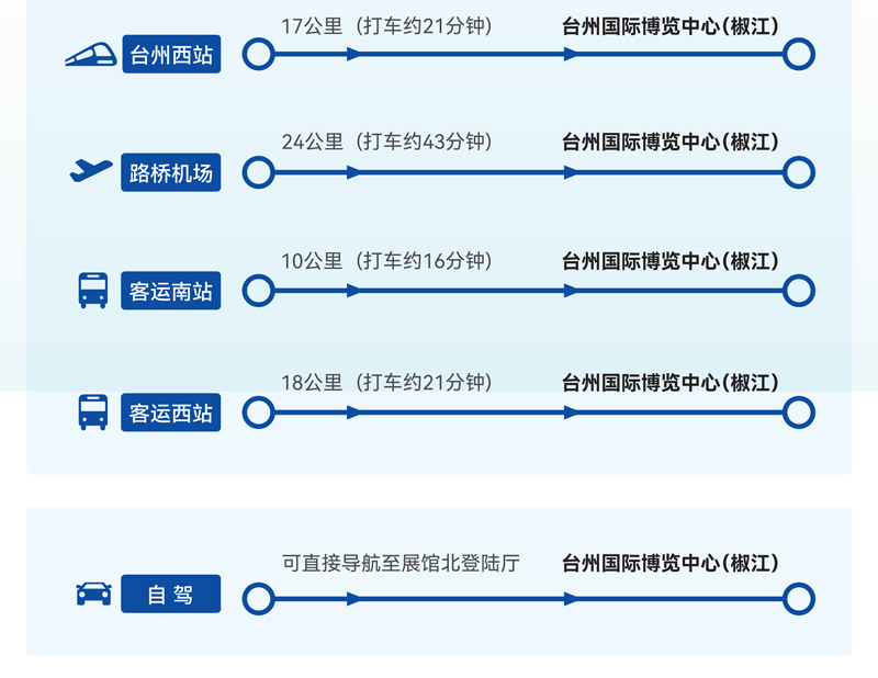 2026第23届浙江(台州)塑料交易会
