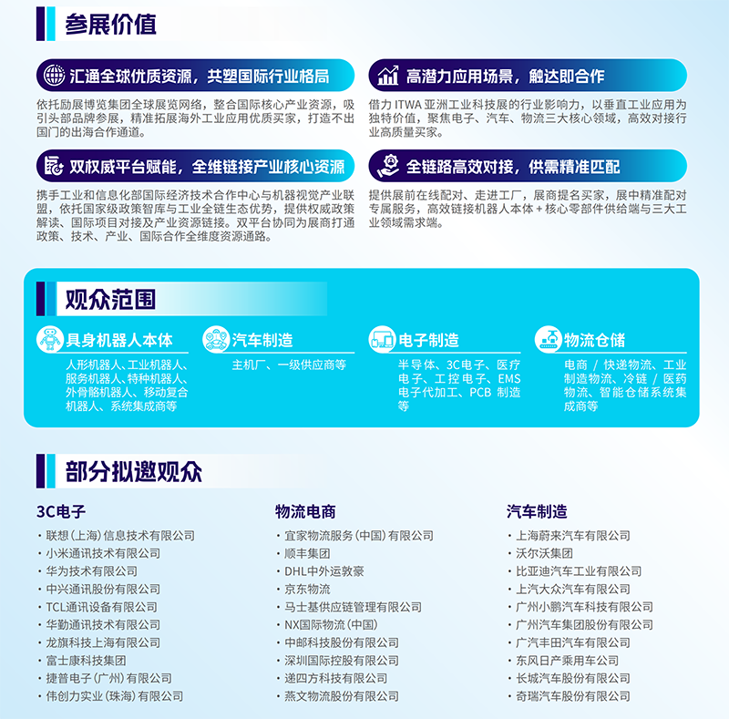 ROBOTECH亚洲具身机器人应用及产业链展览会