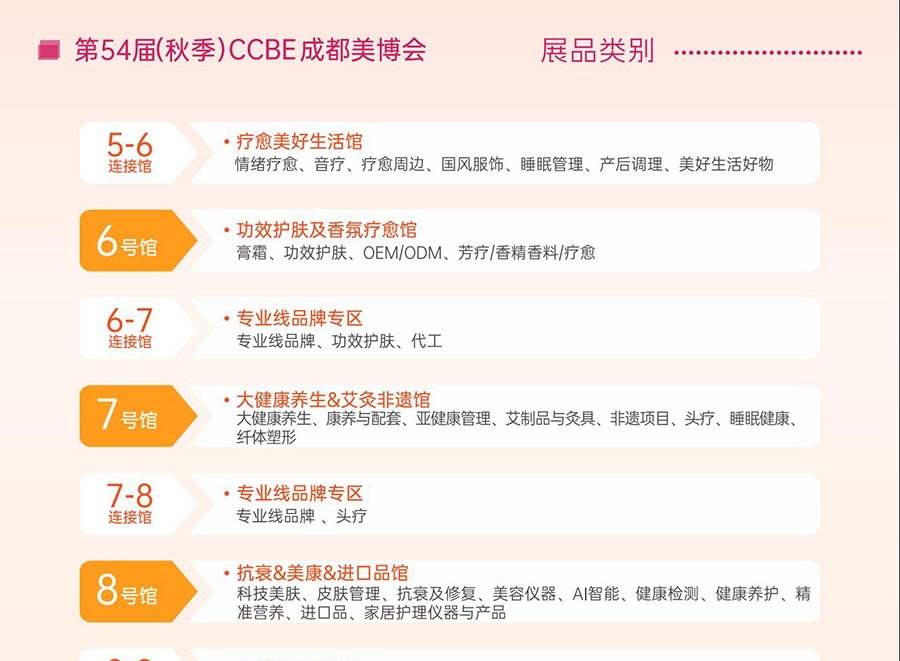 2026第54届(秋季)CCBE成都美博会 2026第54届(秋季)CCBE成都美博会