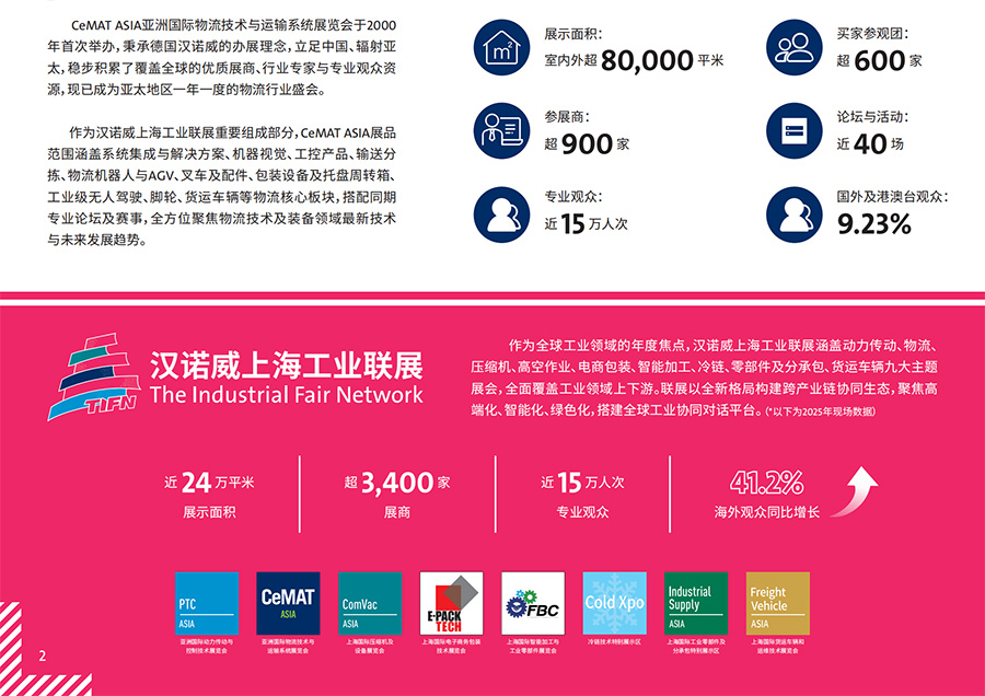 2026亚洲国际物流技术与运输系统展览会