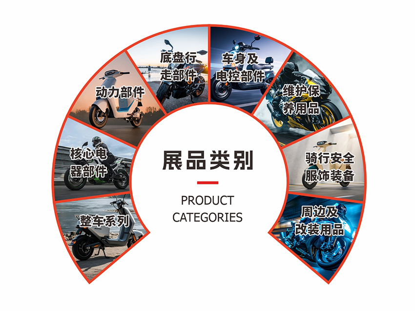 2026广州电动车摩托车及零配件展