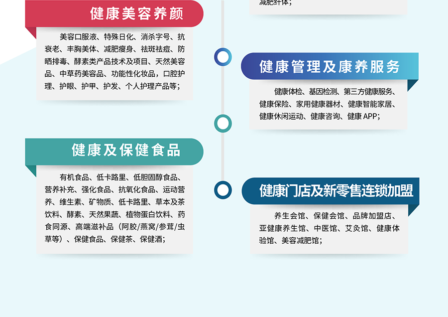 2026第10届西部(西安)国际健康养生产业博览会 2026第10届西部(西安)国际健康养生产业博览会