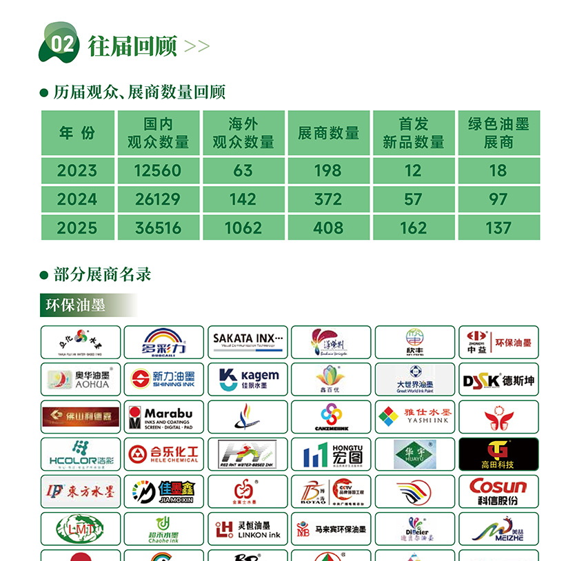 2026鸿威·亚洲油墨工业博览会(广州)